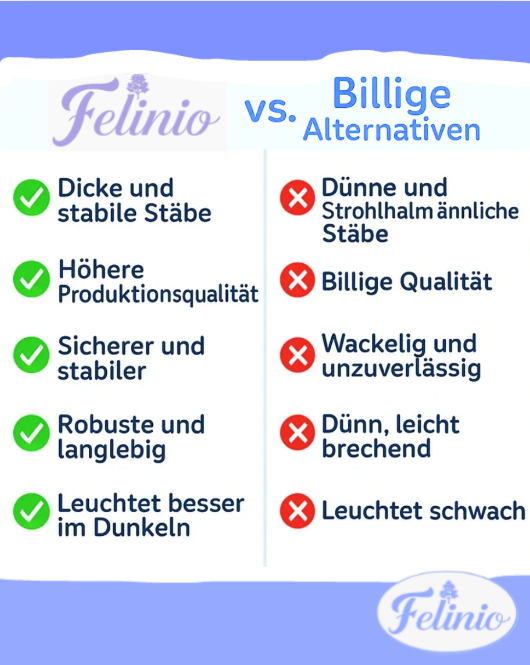 Felinio - kreativ Steckbausatz