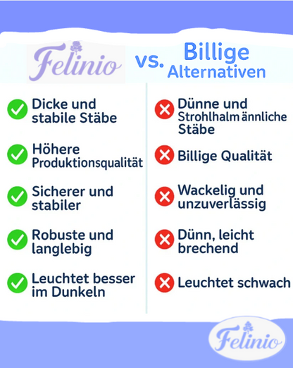 Felinio - kreativ Steckbausatz