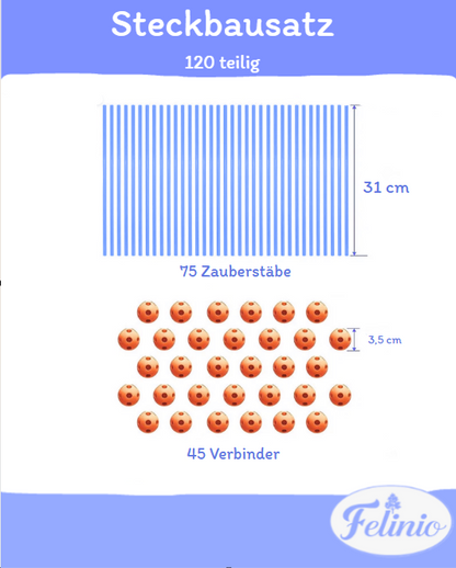 Felinio - kreativ Steckbausatz
